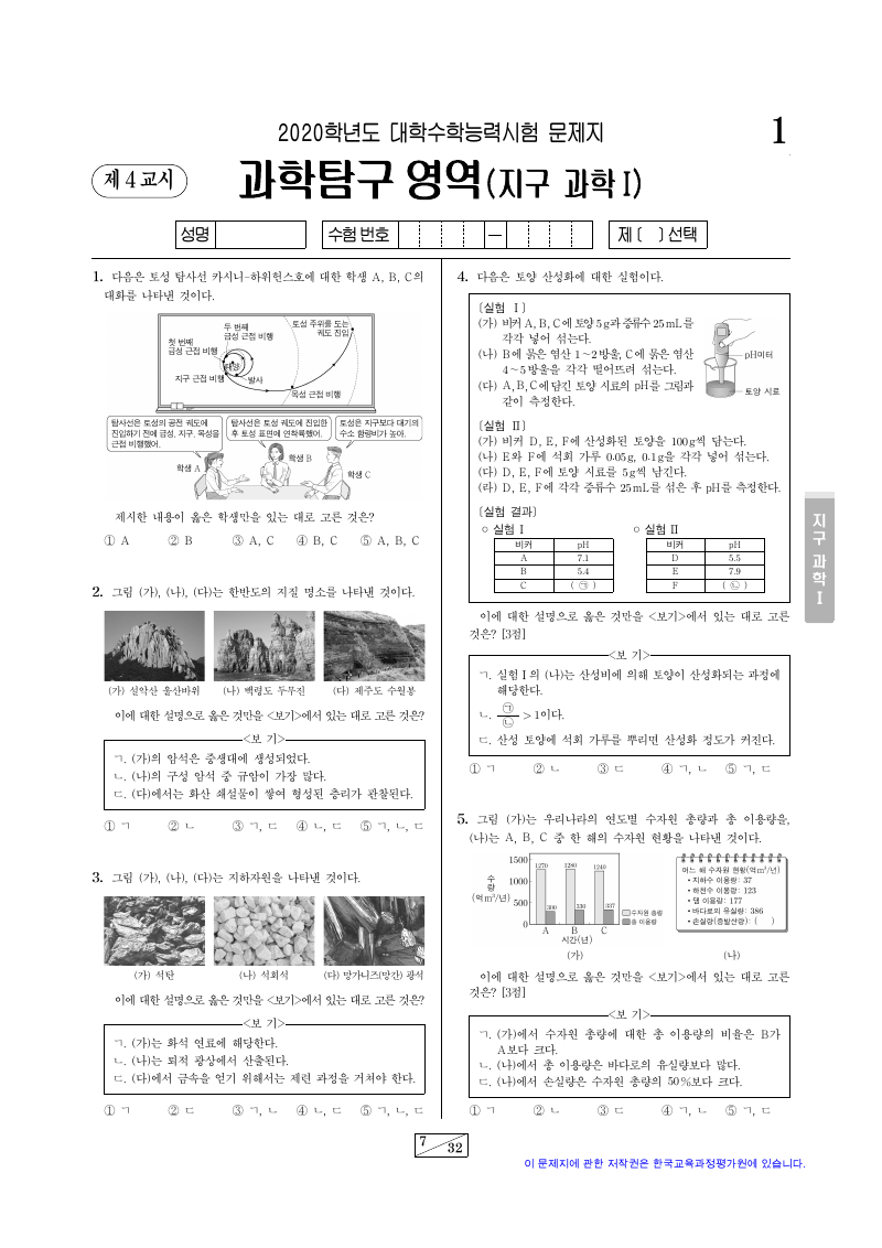 2020학년도 대학수학능력시험 지구과학1 시험지 첫 페이지