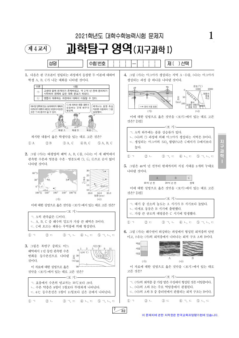 2021학년도 대학수학능력시험 지구과학1 시험지 첫 페이지