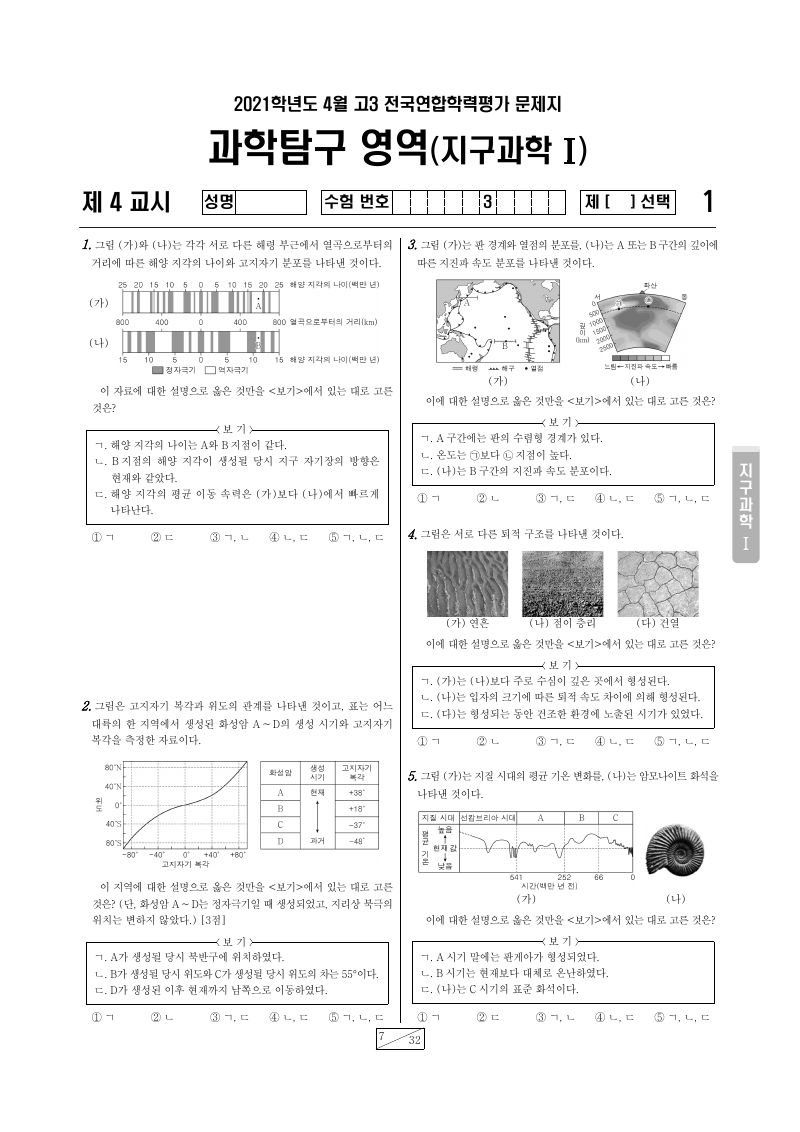 2021년 4월 고3 학력평가 지구과학1 시험지 첫 페이지