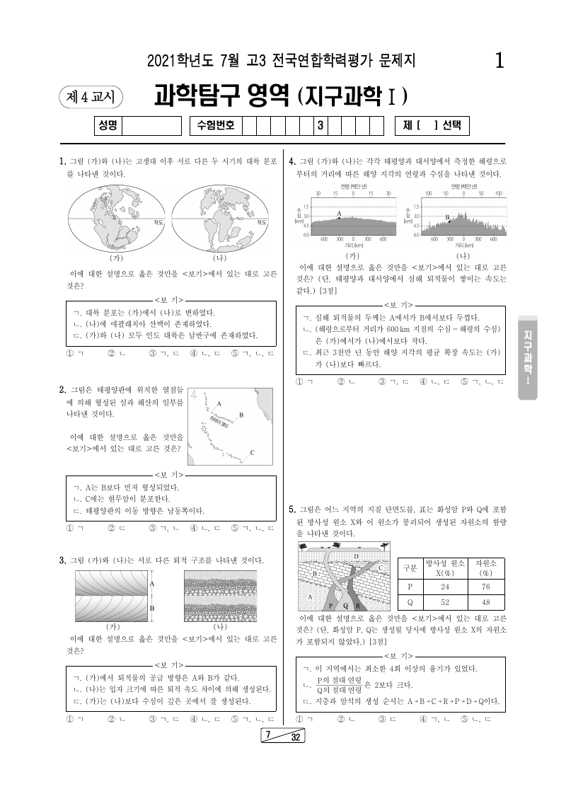 2021년 7월 고3 학력평가 지구과학1 시험지 첫 페이지