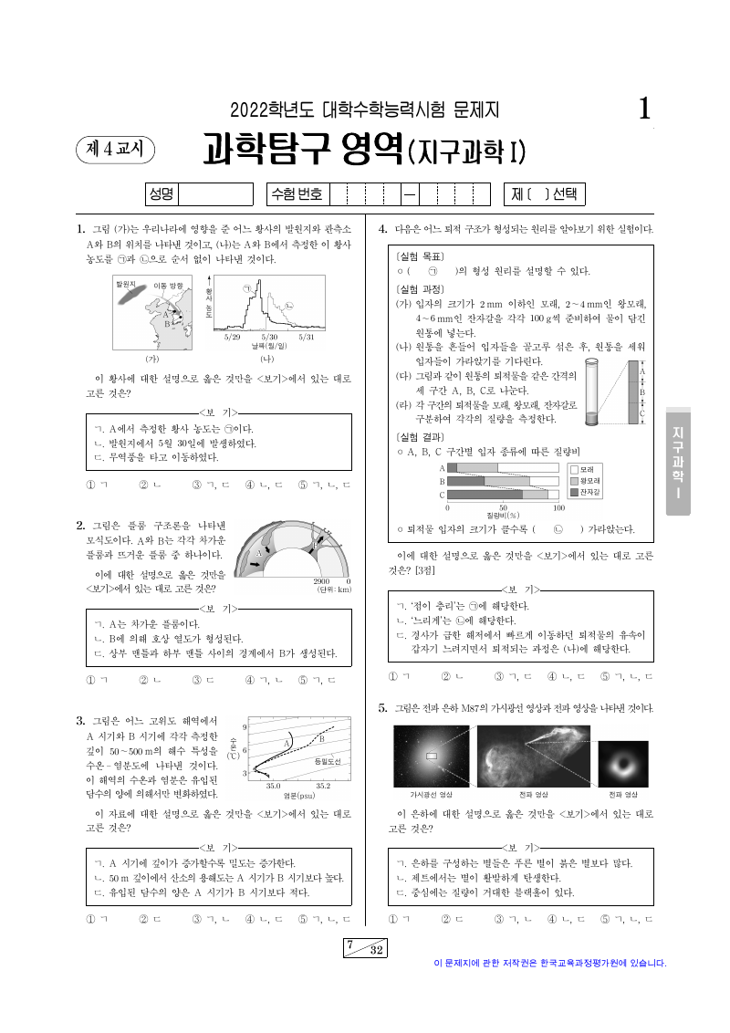2022학년도 대학수학능력시험 지구과학1 시험지 첫 페이지