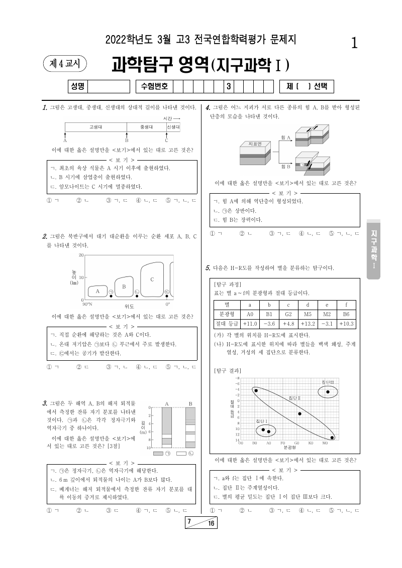 2022년 3월 고3 학력평가 지구과학1 시험지 첫 페이지
