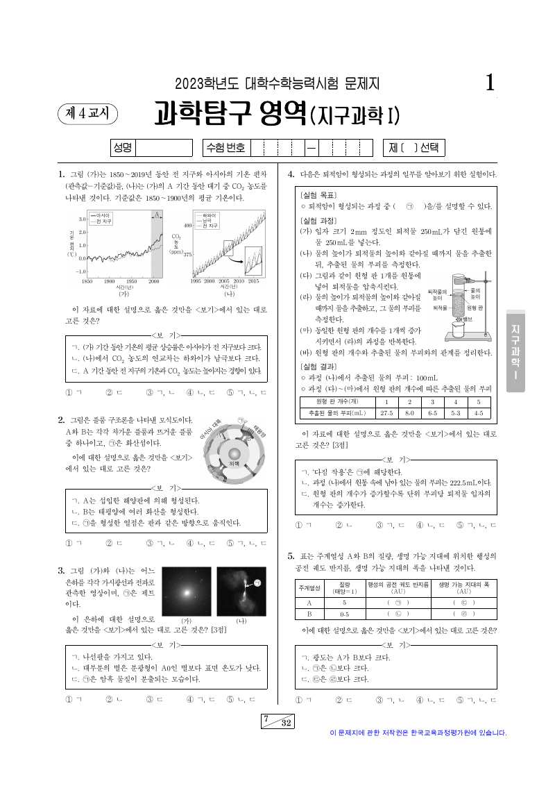 2023학년도 대학수학능력시험 지구과학1 시험지 첫 페이지