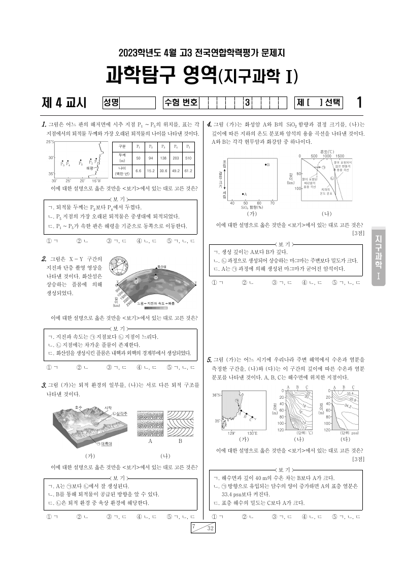2023년 4월 고3 학력평가 지구과학1 시험지 첫 페이지