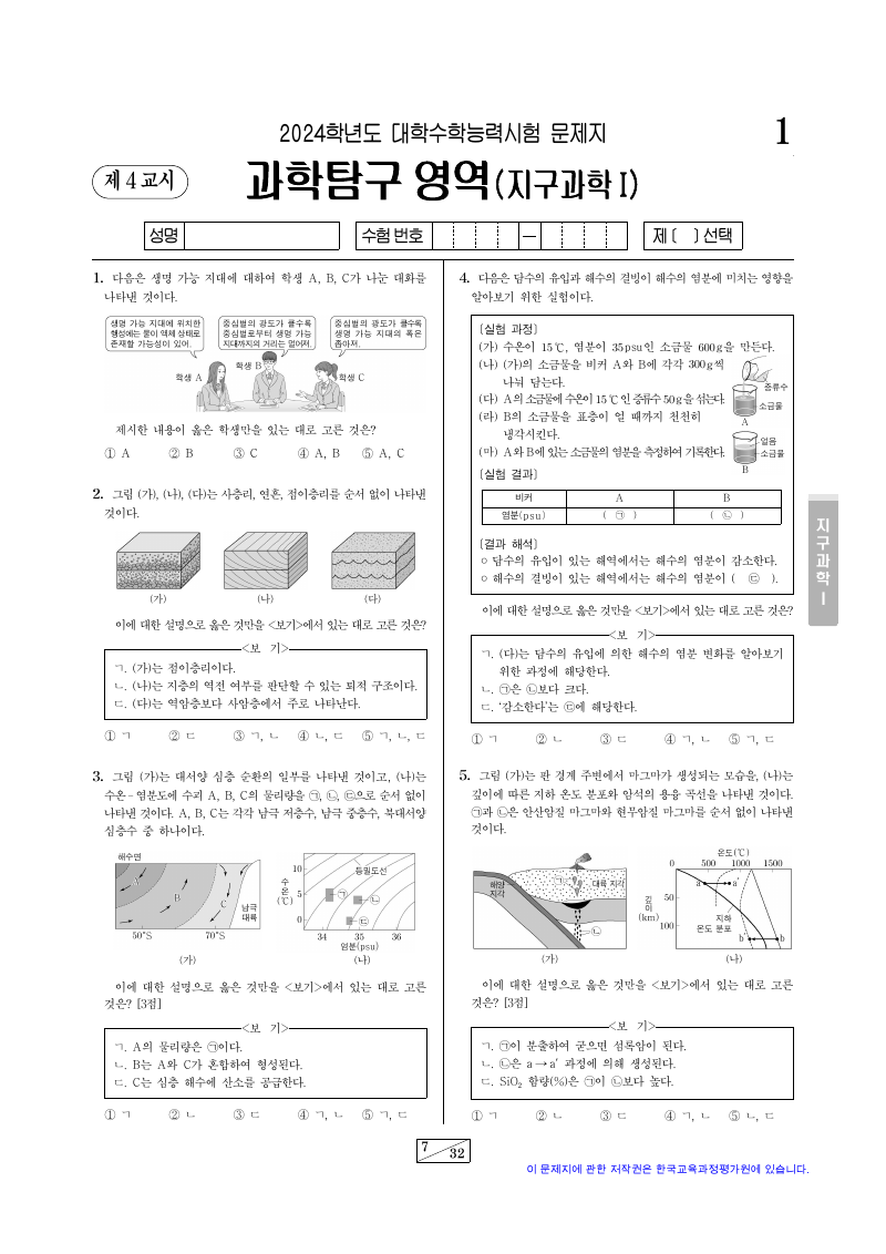 2024학년도 대학수학능력시험 지구과학1 시험지 첫 페이지