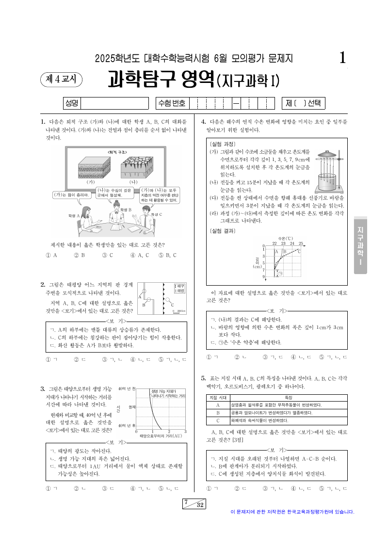 2025학년도 6월 모의평가 지구과학1 시험지 첫 페이지