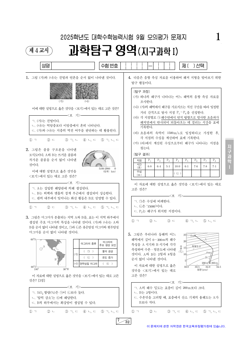 2025학년도 9월 모의평가 지구과학1 시험지 첫 페이지
