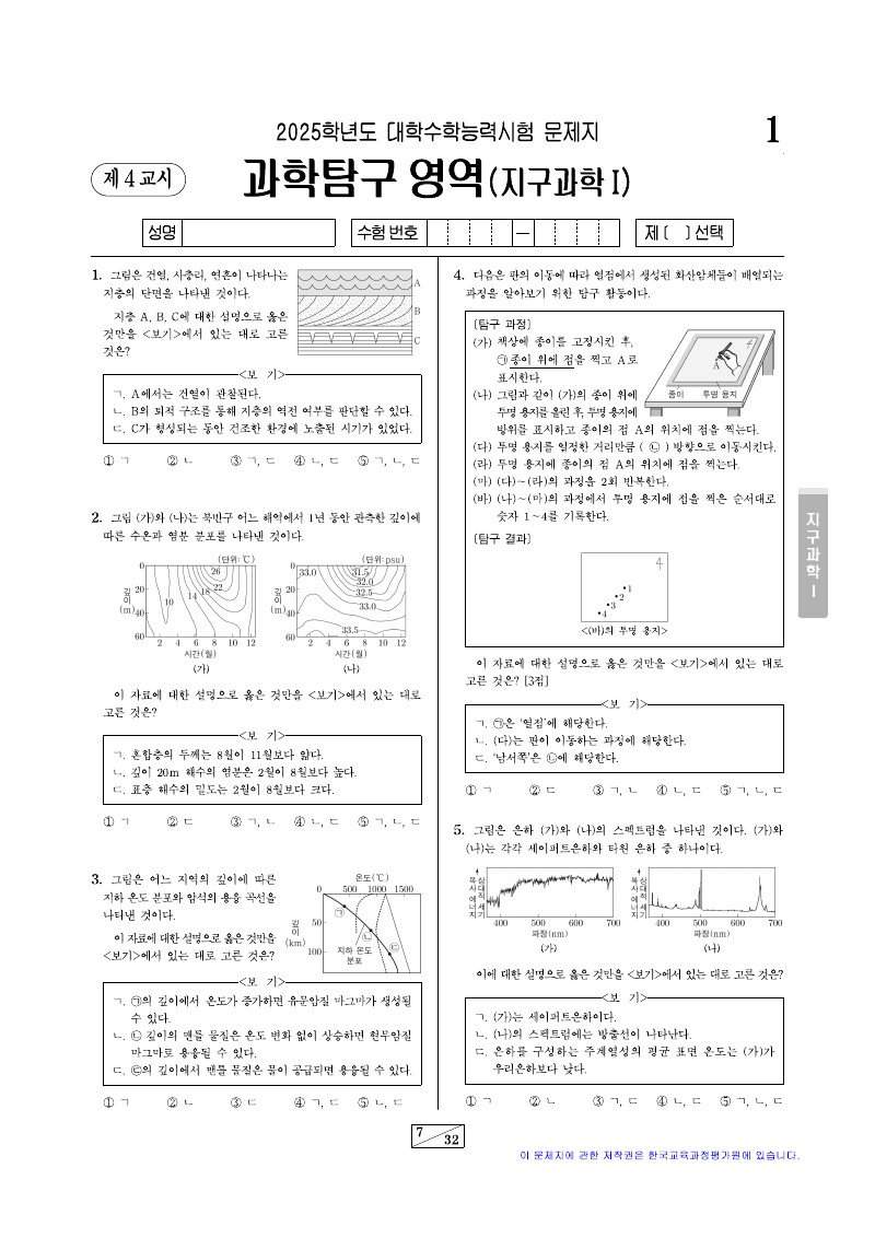2025학년도 대학수학능력시험 지구과학1 시험지 첫 페이지