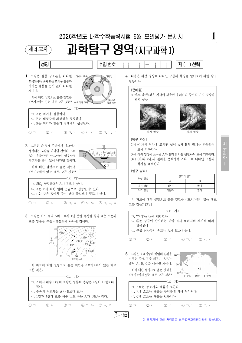 2026학년도 6월 모의평가 지구과학1 시험지 첫 페이지