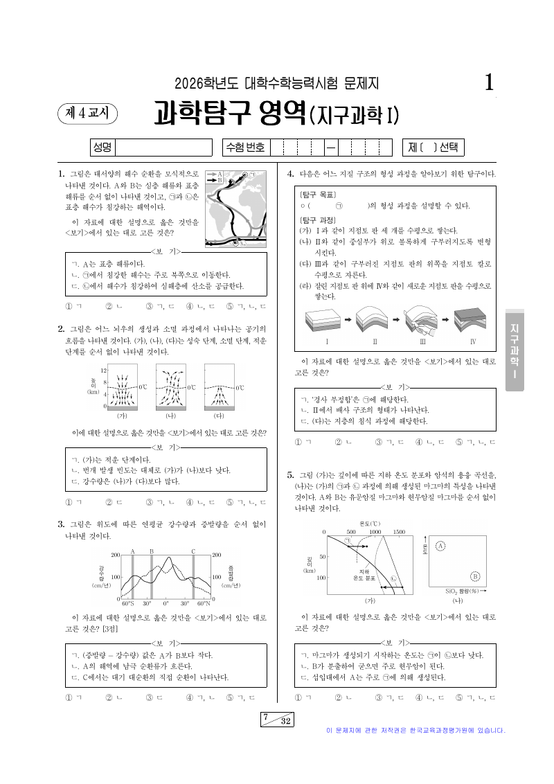 2026학년도 대학수학능력시험 지구과학1 시험지 첫 페이지