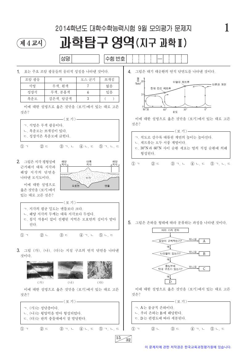 2014학년도 9월 모의평가 지구과학2 시험지 첫 페이지