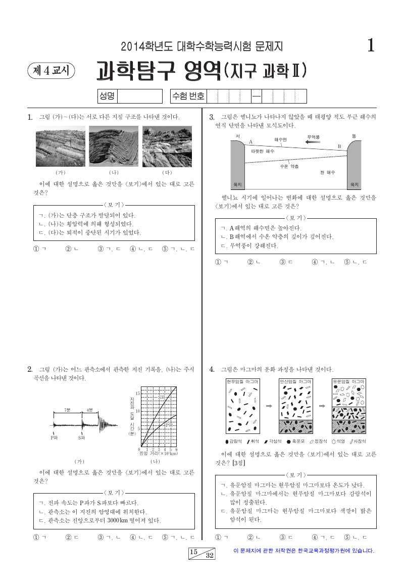 2014학년도 대학수학능력시험 지구과학2 시험지 첫 페이지