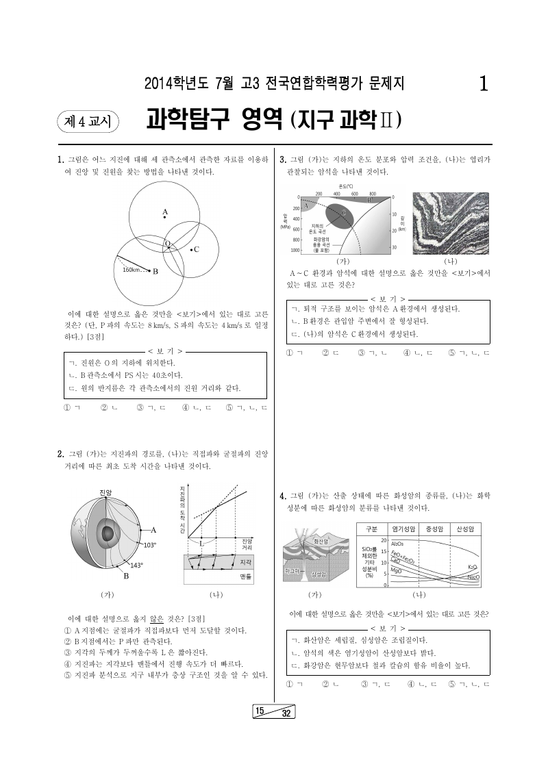 2014년 7월 고3 학력평가 지구과학2 시험지 첫 페이지