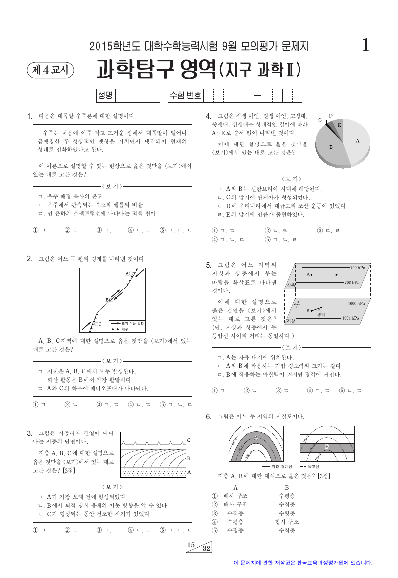 2015학년도 9월 모의평가 지구과학2 시험지 첫 페이지