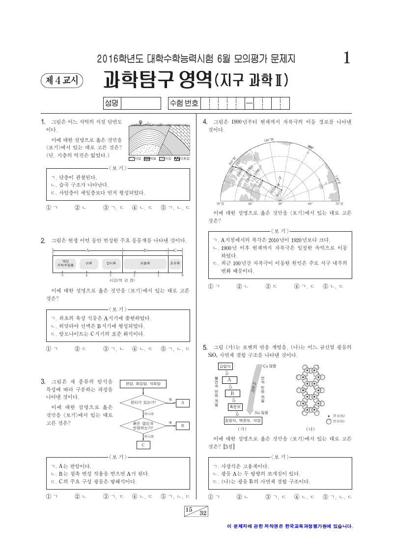 2016학년도 6월 모의평가 지구과학2 시험지 첫 페이지