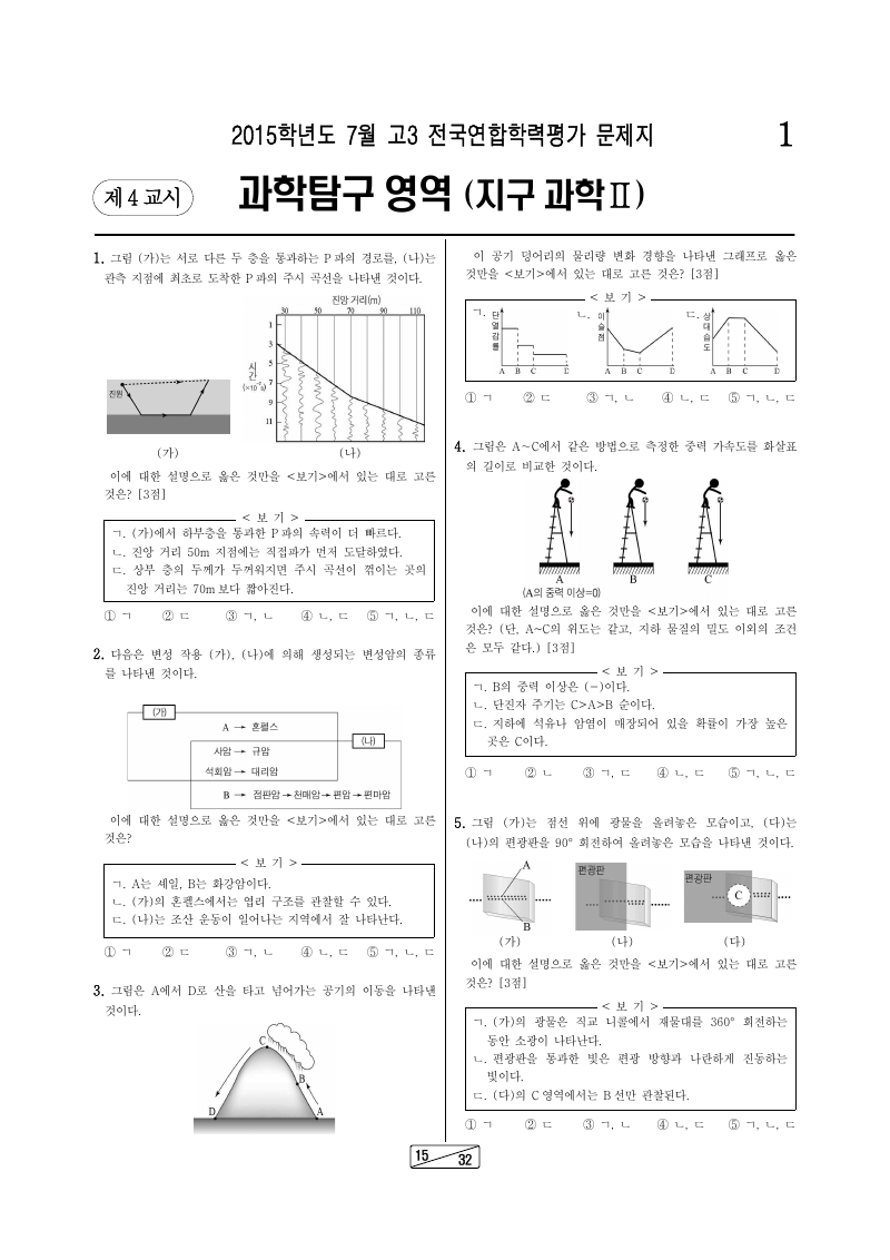 2015년 7월 고3 학력평가 지구과학2 시험지 첫 페이지