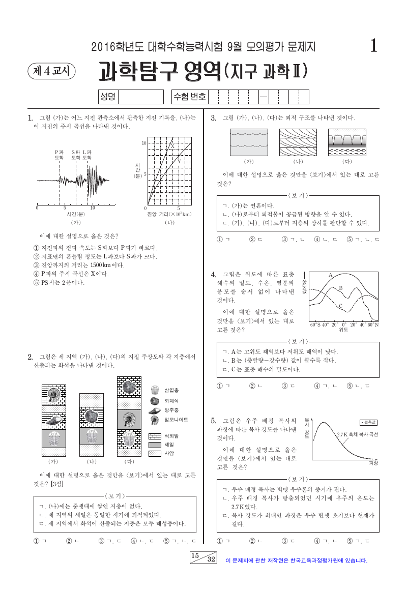2016학년도 9월 모의평가 지구과학2 시험지 첫 페이지