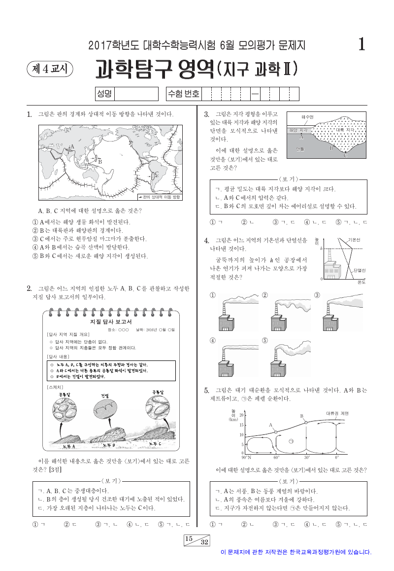 2017학년도 6월 모의평가 지구과학2 시험지 첫 페이지