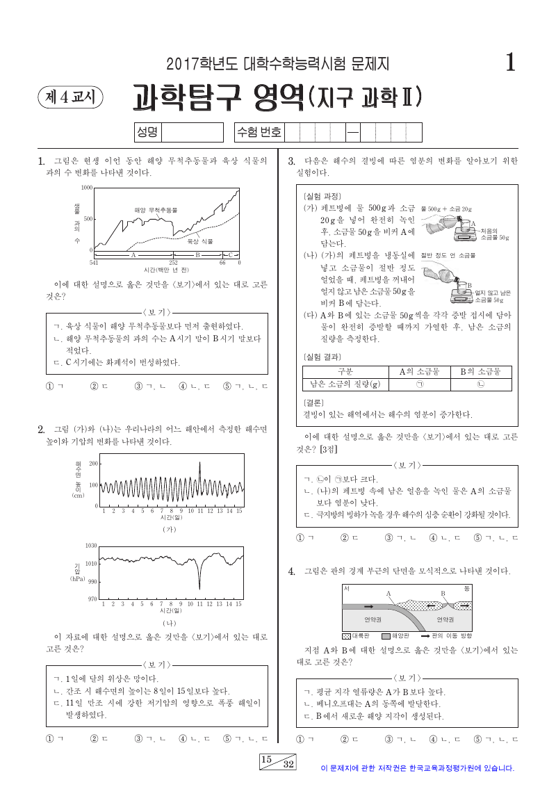 2017학년도 대학수학능력시험 지구과학2 시험지 첫 페이지