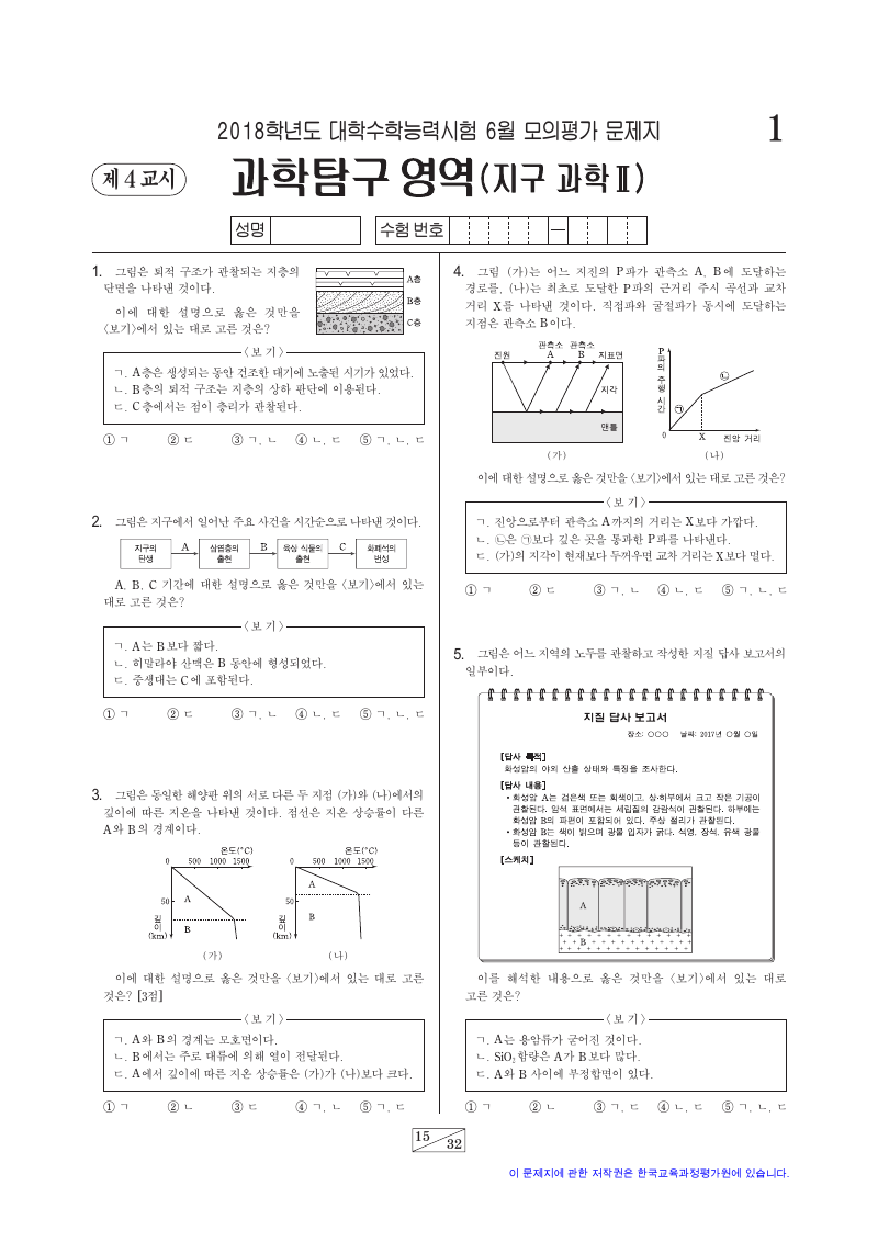 2018학년도 6월 모의평가 지구과학2 시험지 첫 페이지