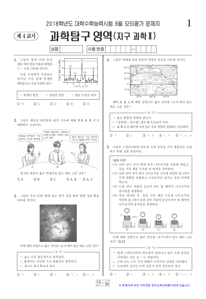 2018학년도 9월 모의평가 지구과학2 시험지 첫 페이지