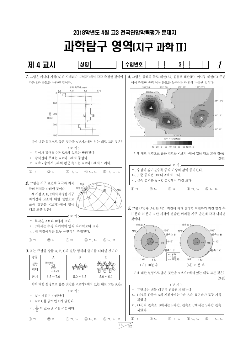 2018년 4월 고3 학력평가 지구과학2 시험지 첫 페이지