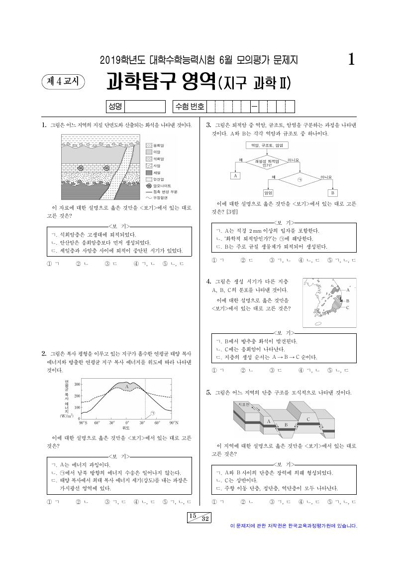 2019학년도 6월 모의평가 지구과학2 시험지 첫 페이지
