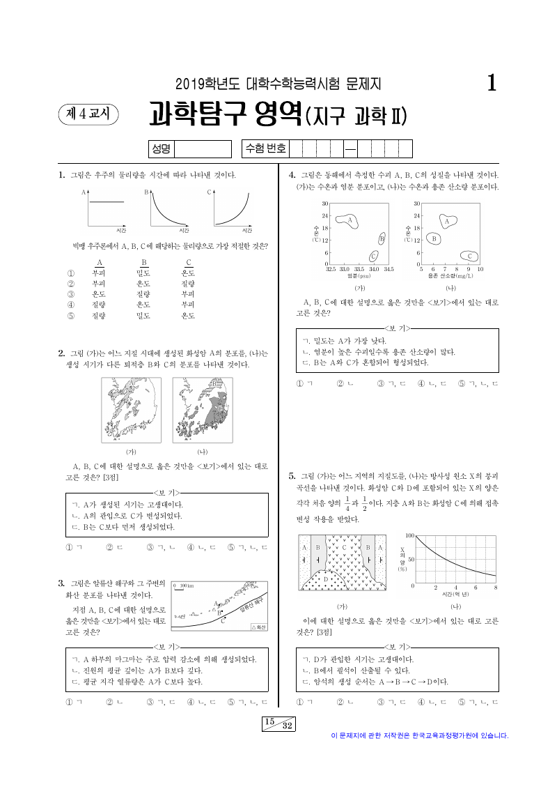 2019학년도 대학수학능력시험 지구과학2 시험지 첫 페이지