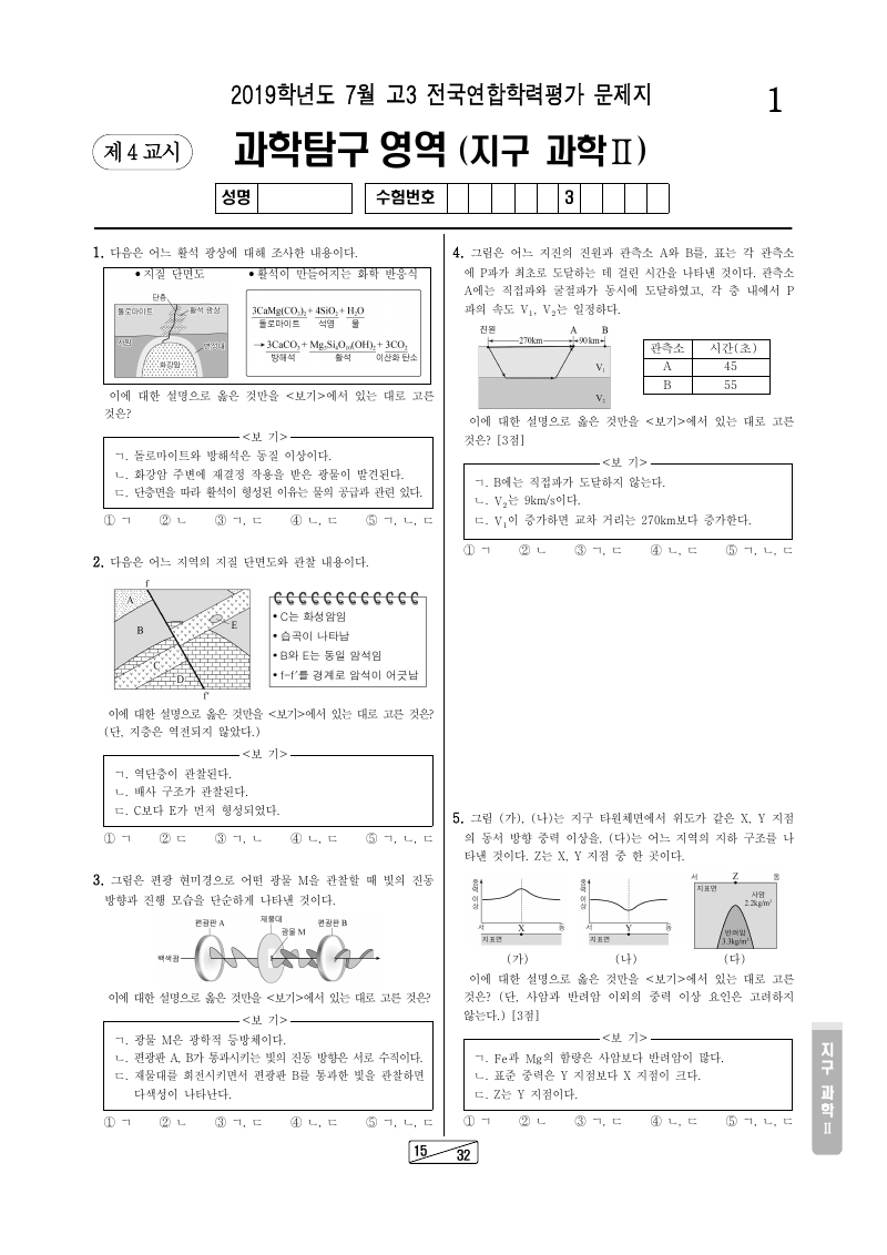 2019년 7월 고3 학력평가 지구과학2 시험지 첫 페이지