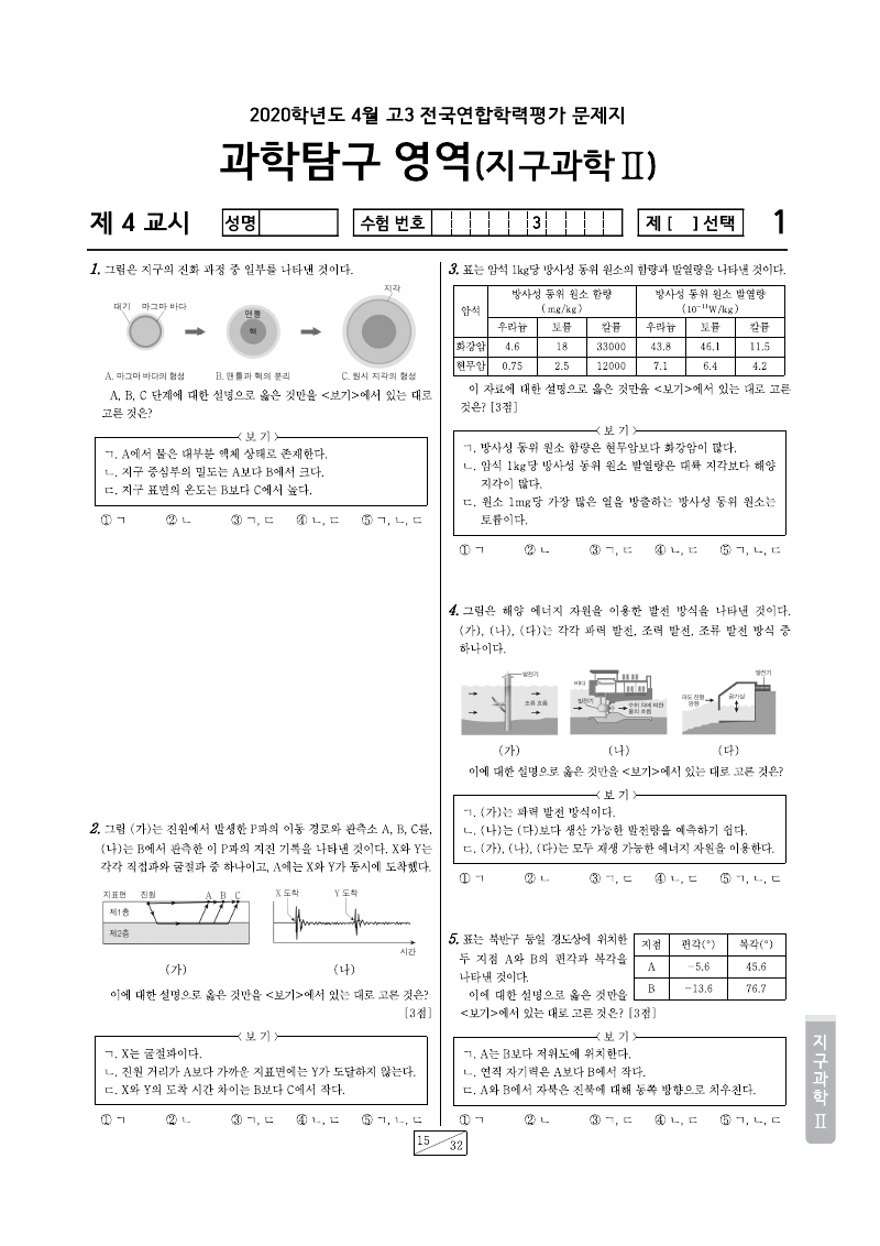 2020년 4월 고3 학력평가 지구과학2 시험지 첫 페이지