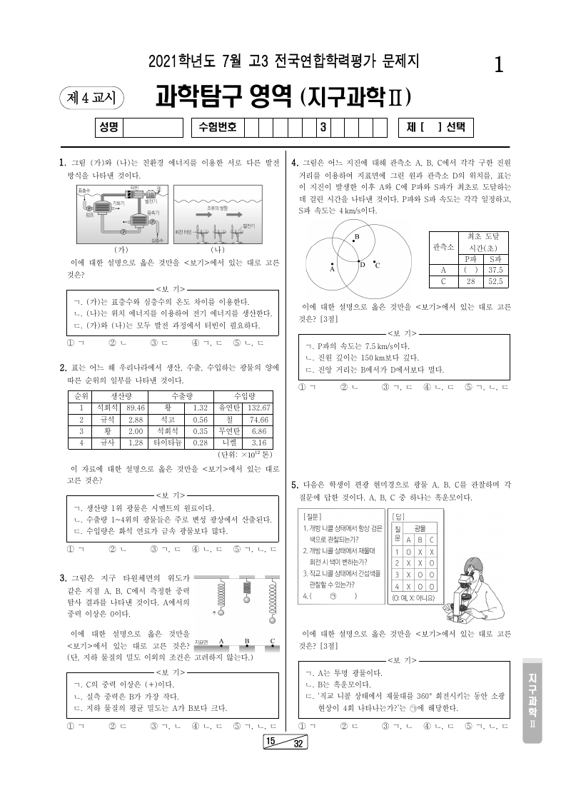 2021년 7월 고3 학력평가 지구과학2 시험지 첫 페이지