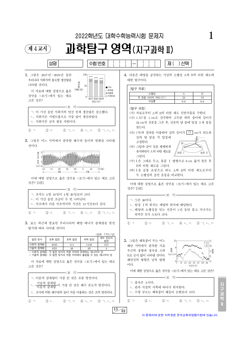 2022학년도 대학수학능력시험 지구과학2 시험지 첫 페이지
