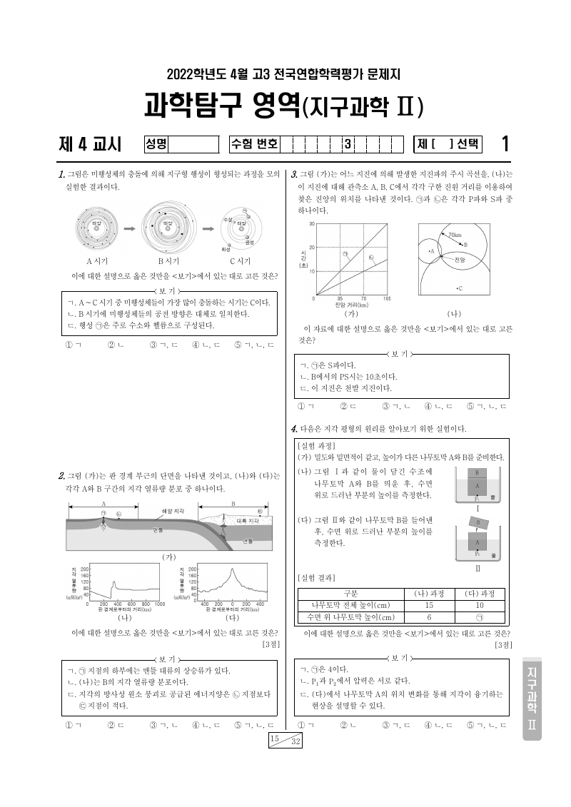 2022년 4월 고3 학력평가 지구과학2 시험지 첫 페이지