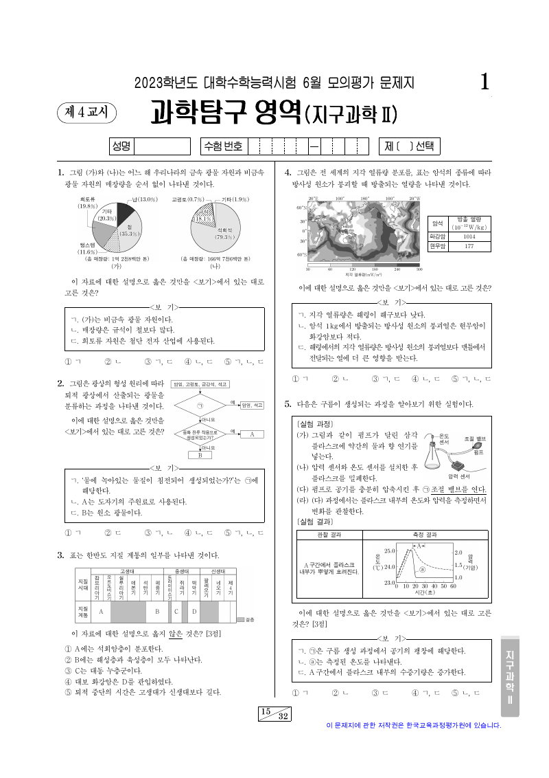 2023학년도 6월 모의평가 지구과학2 시험지 첫 페이지