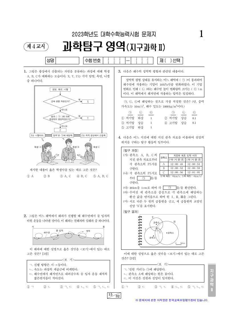 2023학년도 대학수학능력시험 지구과학2 시험지 첫 페이지