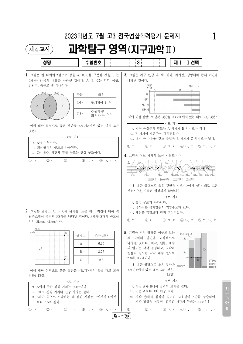 2023년 7월 고3 학력평가 지구과학2 시험지 첫 페이지