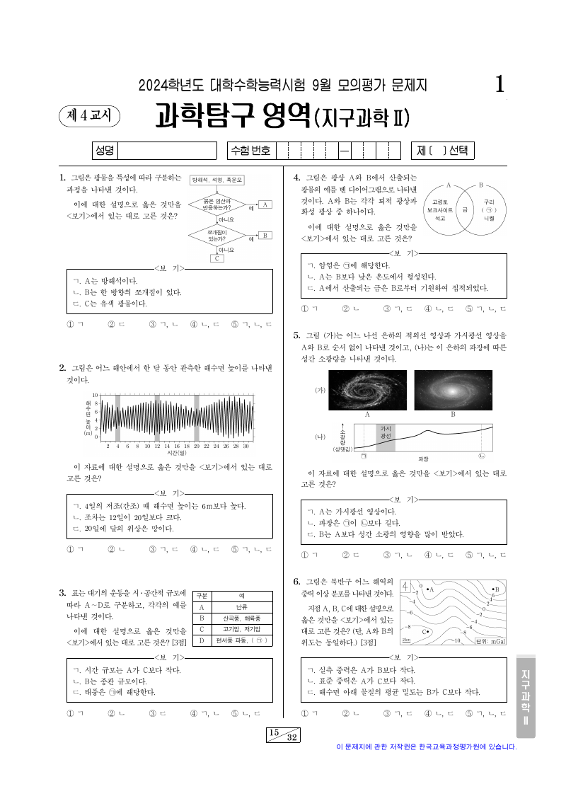 2024학년도 9월 모의평가 지구과학2 시험지 첫 페이지