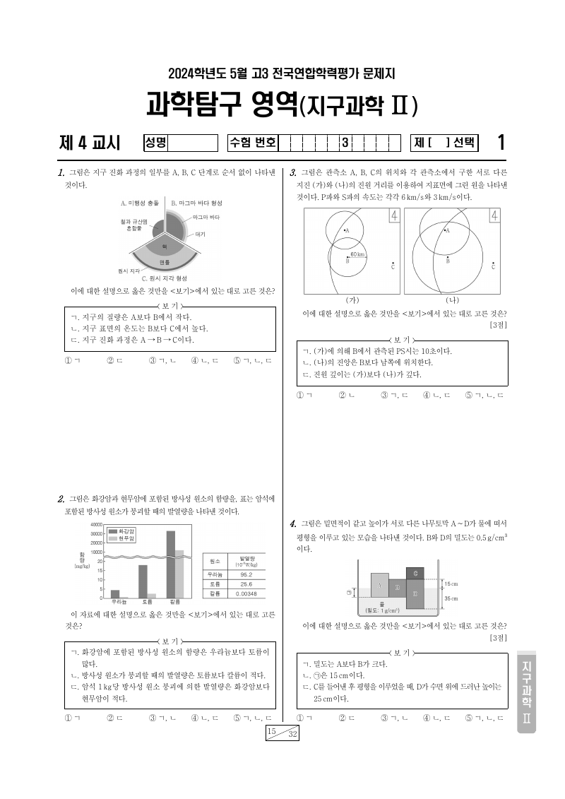 2024년 4월 고3 학력평가 지구과학2 시험지 첫 페이지