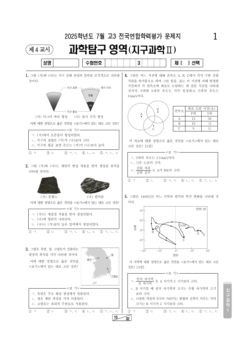2025년 7월 고3 학력평가 지구과학2 시험지 첫 페이지