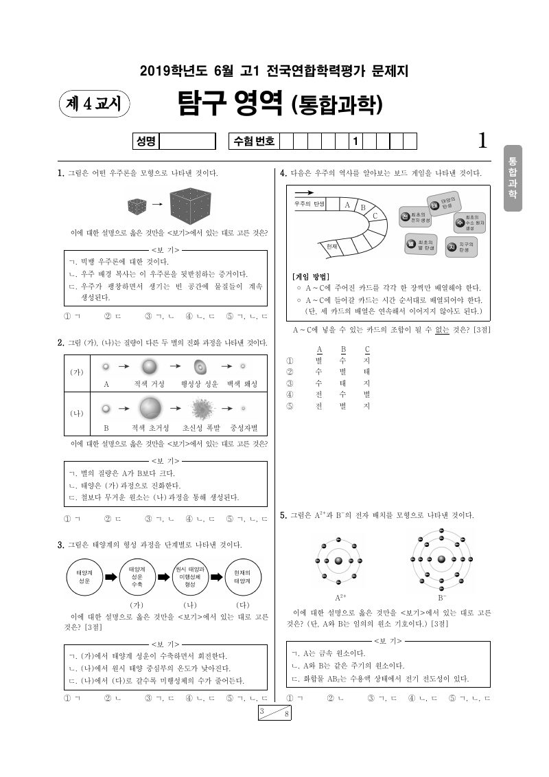 2019년 6월 고1 학력평가 통합과학 시험지 첫 페이지