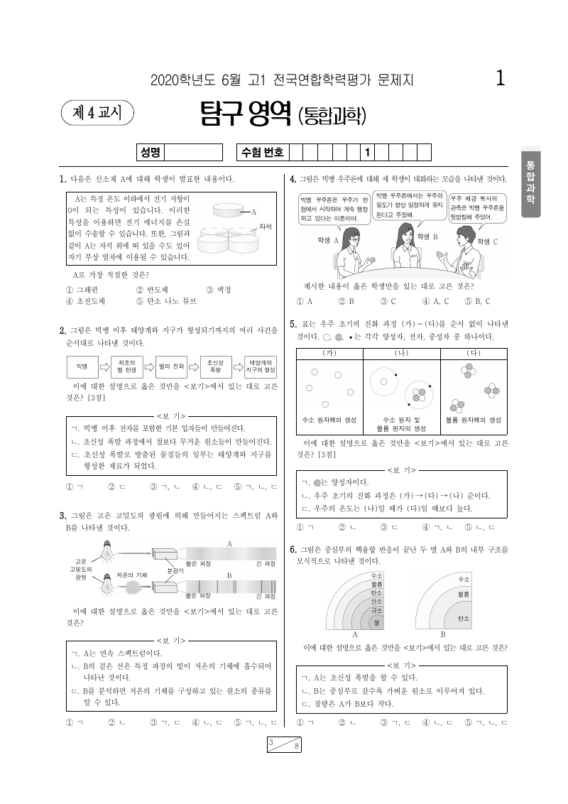 2020년 6월 고1 학력평가 통합과학 시험지 첫 페이지