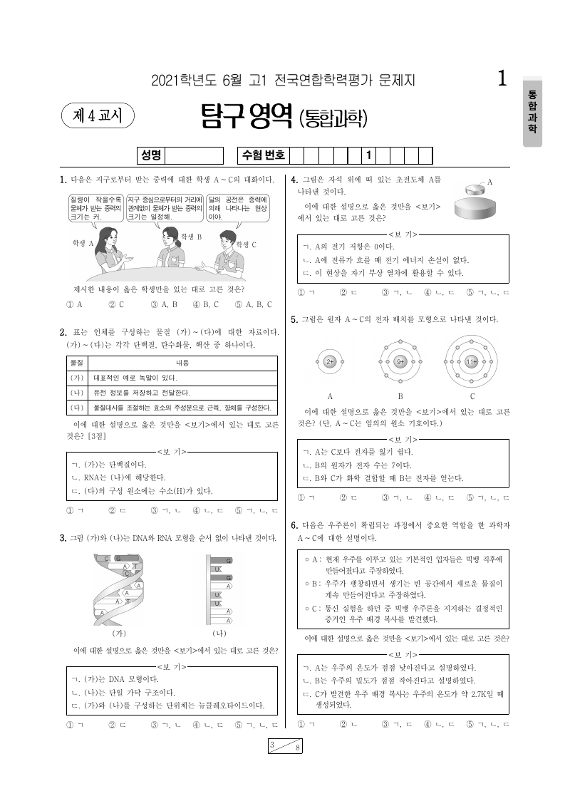 2021년 6월 고1 학력평가 통합과학 시험지 첫 페이지