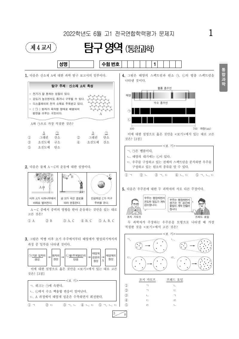 2022년 6월 고1 학력평가 통합과학 시험지 첫 페이지