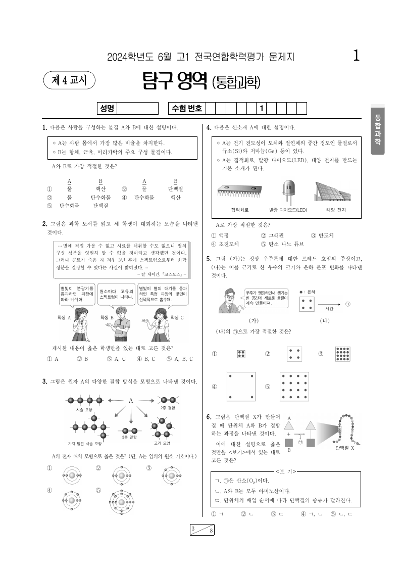 2024년 6월 고1 학력평가 통합과학 시험지 첫 페이지