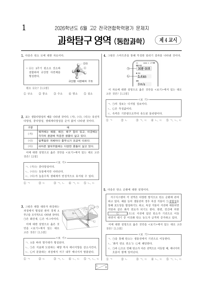 2026년 6월 고2 학력평가 통합과학 시험지 첫 페이지