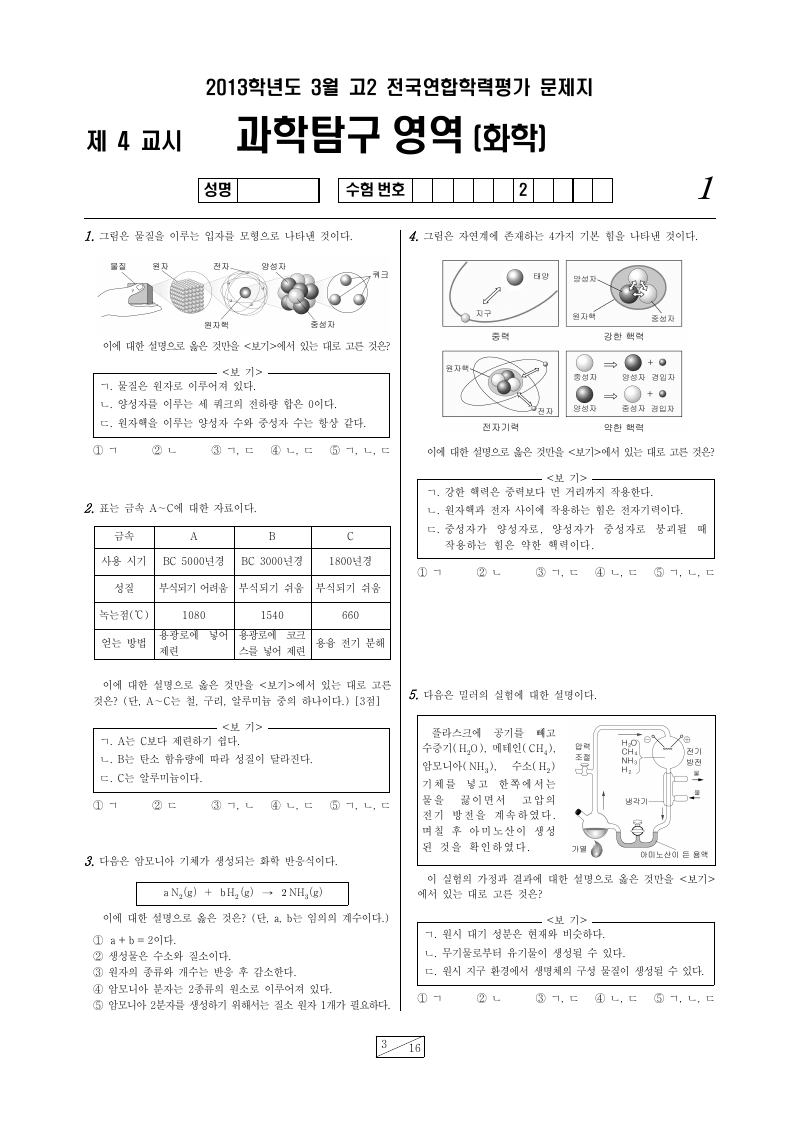 2013년 3월 고2 학력평가 화학1 시험지 첫 페이지