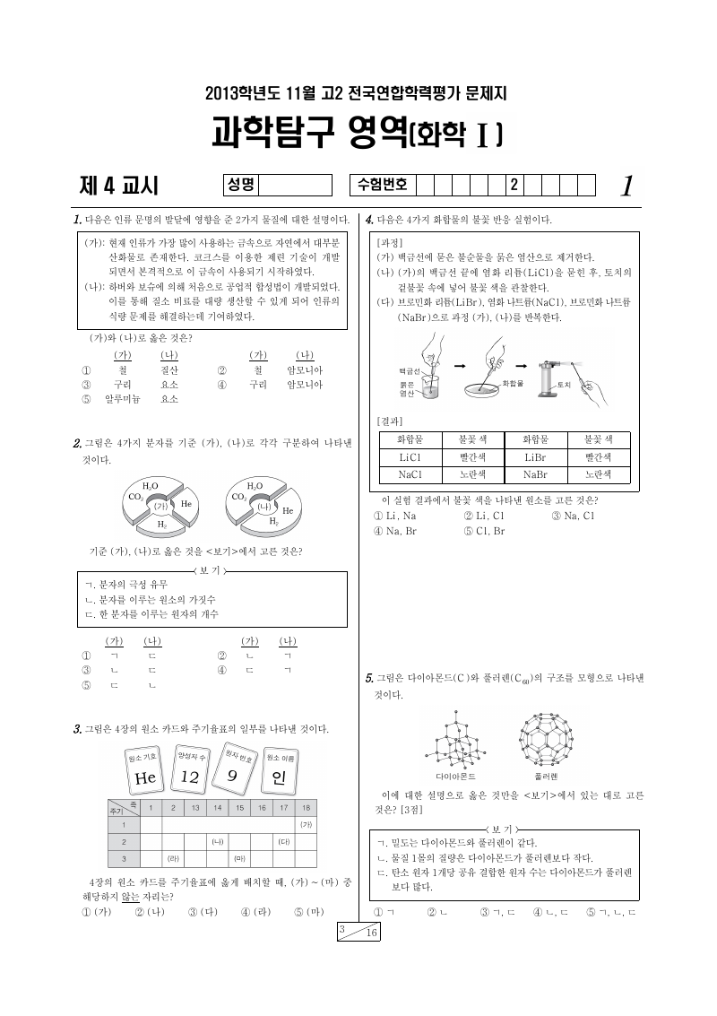 2013년 11월 고2 학력평가 화학1 시험지 첫 페이지