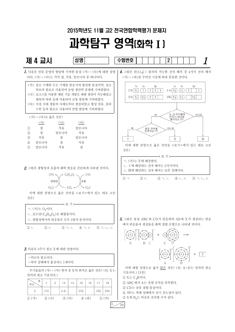 2015년 11월 고2 학력평가 화학1 시험지 첫 페이지