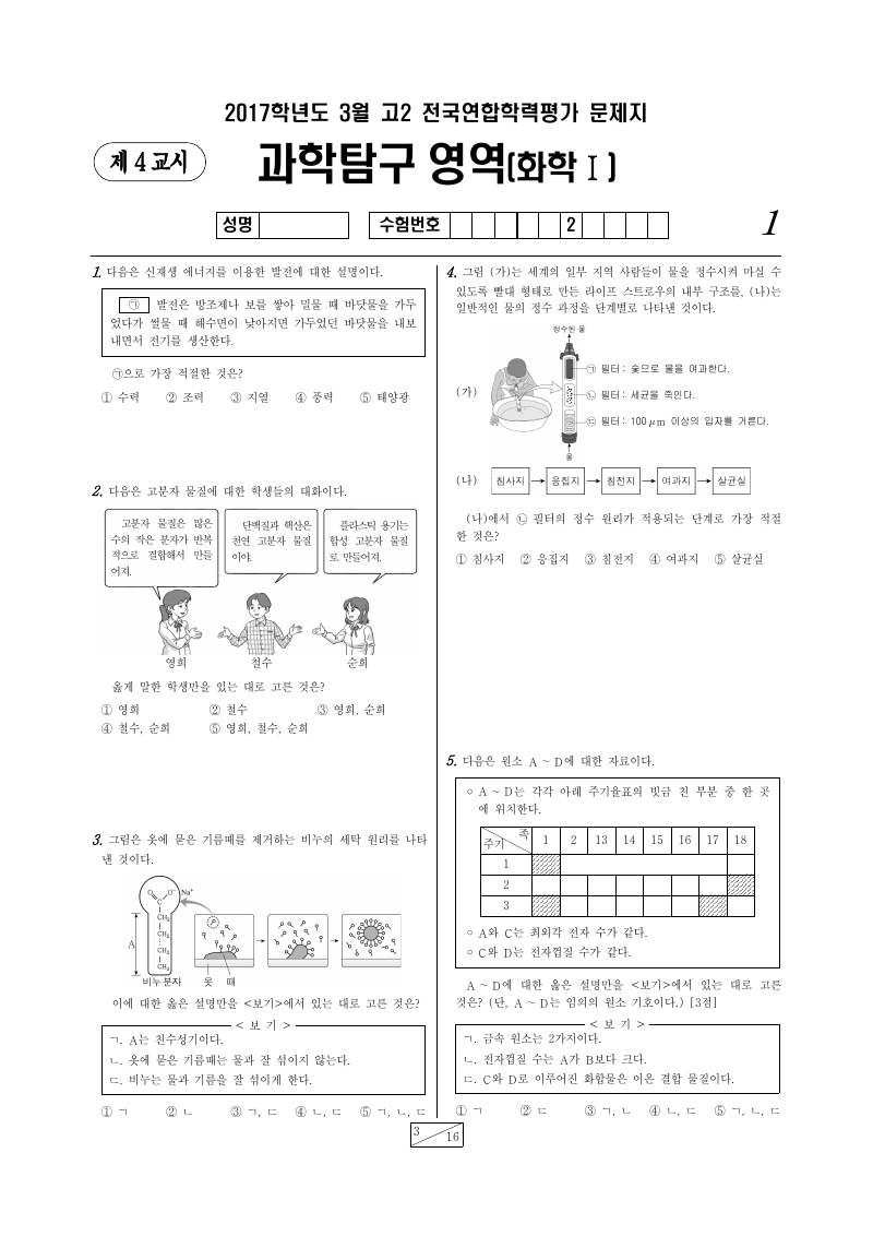 2017년 3월 고2 학력평가 화학1 시험지 첫 페이지