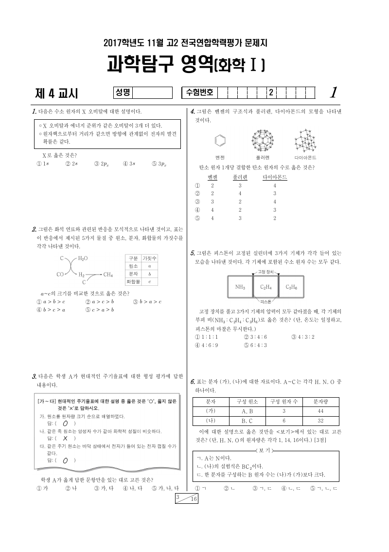 2017년 11월 고2 학력평가 화학1 시험지 첫 페이지